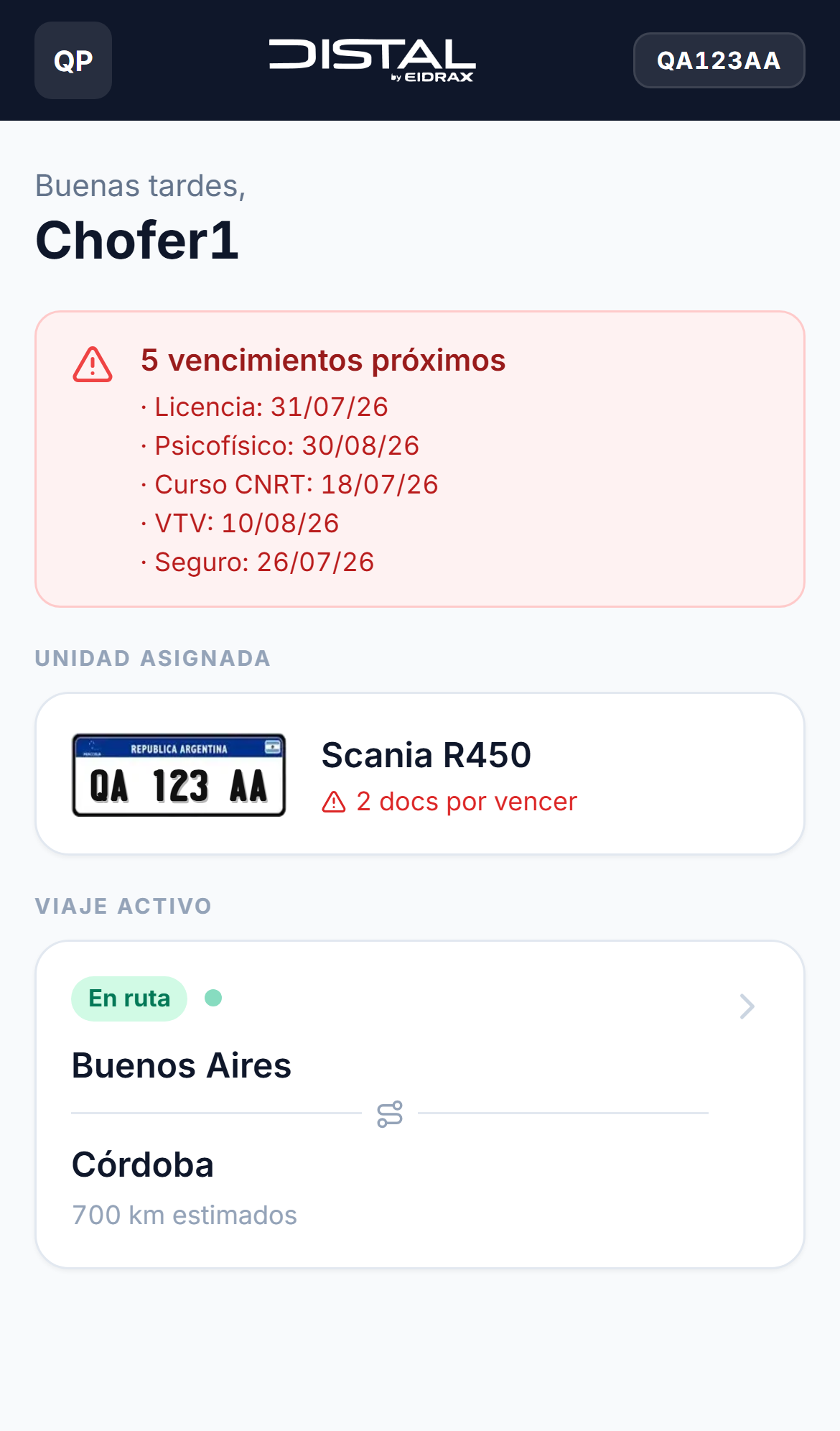 Todo en la mano